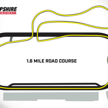 1.6-Mile Full Road Course